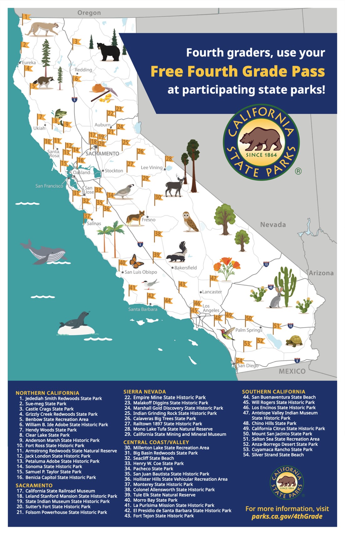 Free Fourth Grade Pass Map